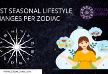 Best Seasonal Lifestyle Changes per Zodiac Seasonal Lifestyle Changes per Zodiac